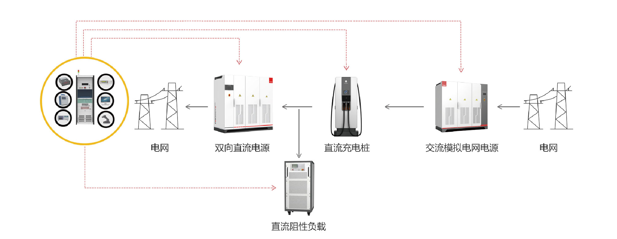 电测单页2022_05.jpg 电测单页2022_05.jpg